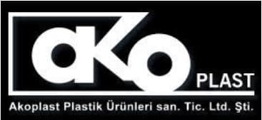 Ako logosu